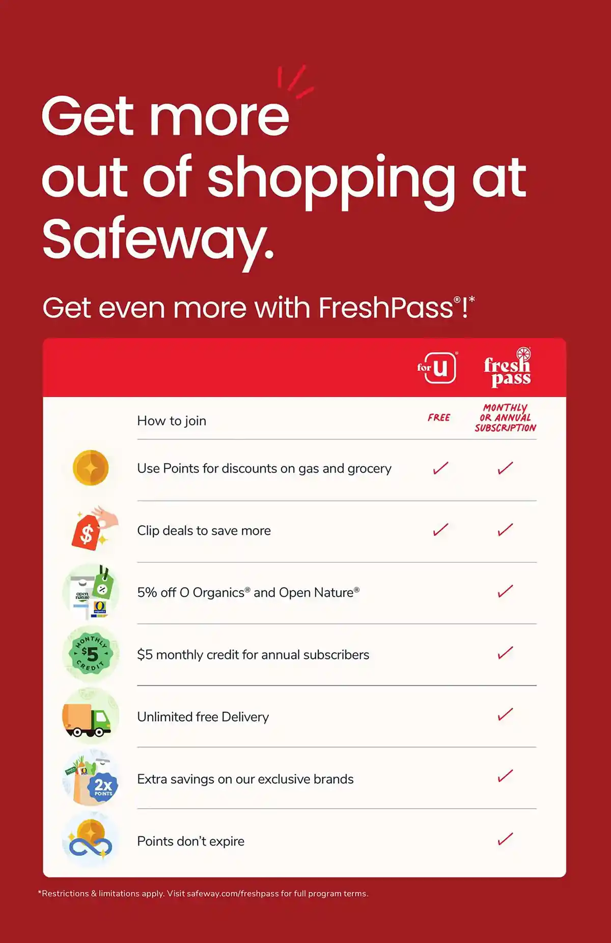 Next week Safeway flyer